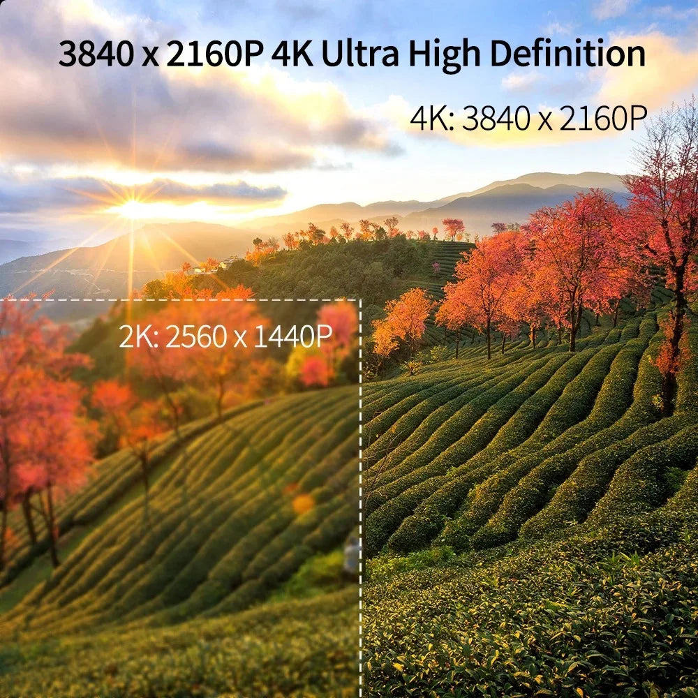 Dash Cam for cas 4K UHD Recording Front Rear Car Camera HDR Night Vision Recorder Built in Wi-Fi Parking Mode