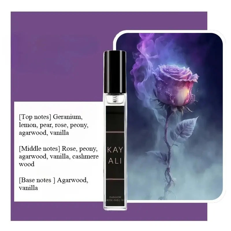 Perfume for Women Elegant Sweet Fruity Floral Woody Base Romantic Long Lasting Fragrance Eau De Parfume