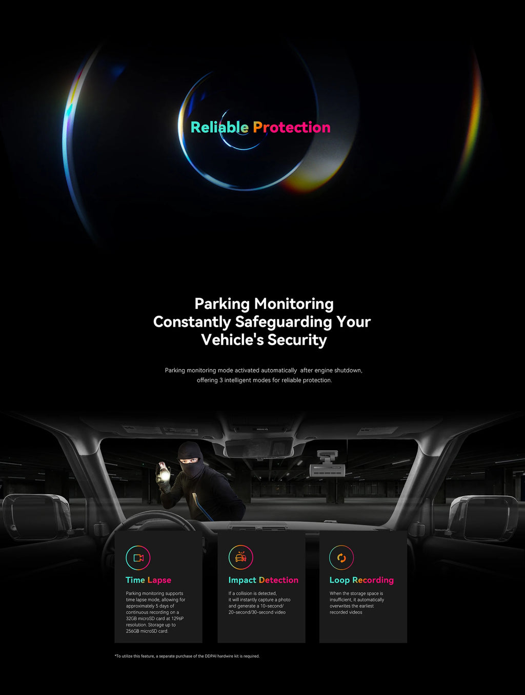 DDPAI Dash Cam  N1 Dual Front & Rear Recording NightVIS 1296P Dash Cam Recorder Car DVR   App Control