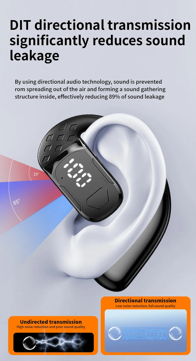 Wireless Headset 180° Rotation Adjustable Left Right Open Bluetooth 5.4 Ear Universal Earphone Mic Sport Business Music Ear-Hook