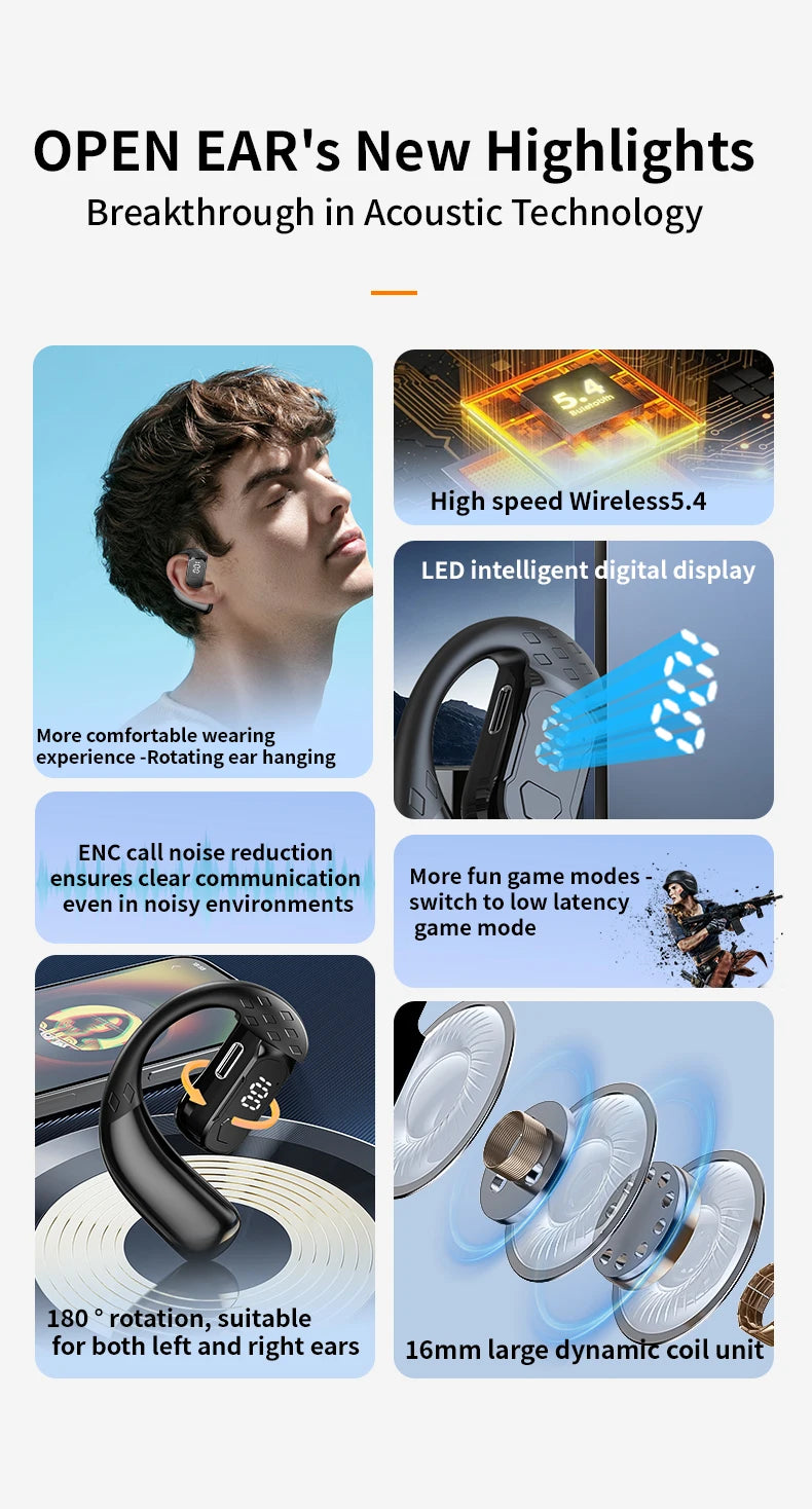 Wireless Headset 180° Rotation Adjustable Left Right Open Bluetooth 5.4 Ear Universal Earphone Mic Sport Business Music Ear-Hook