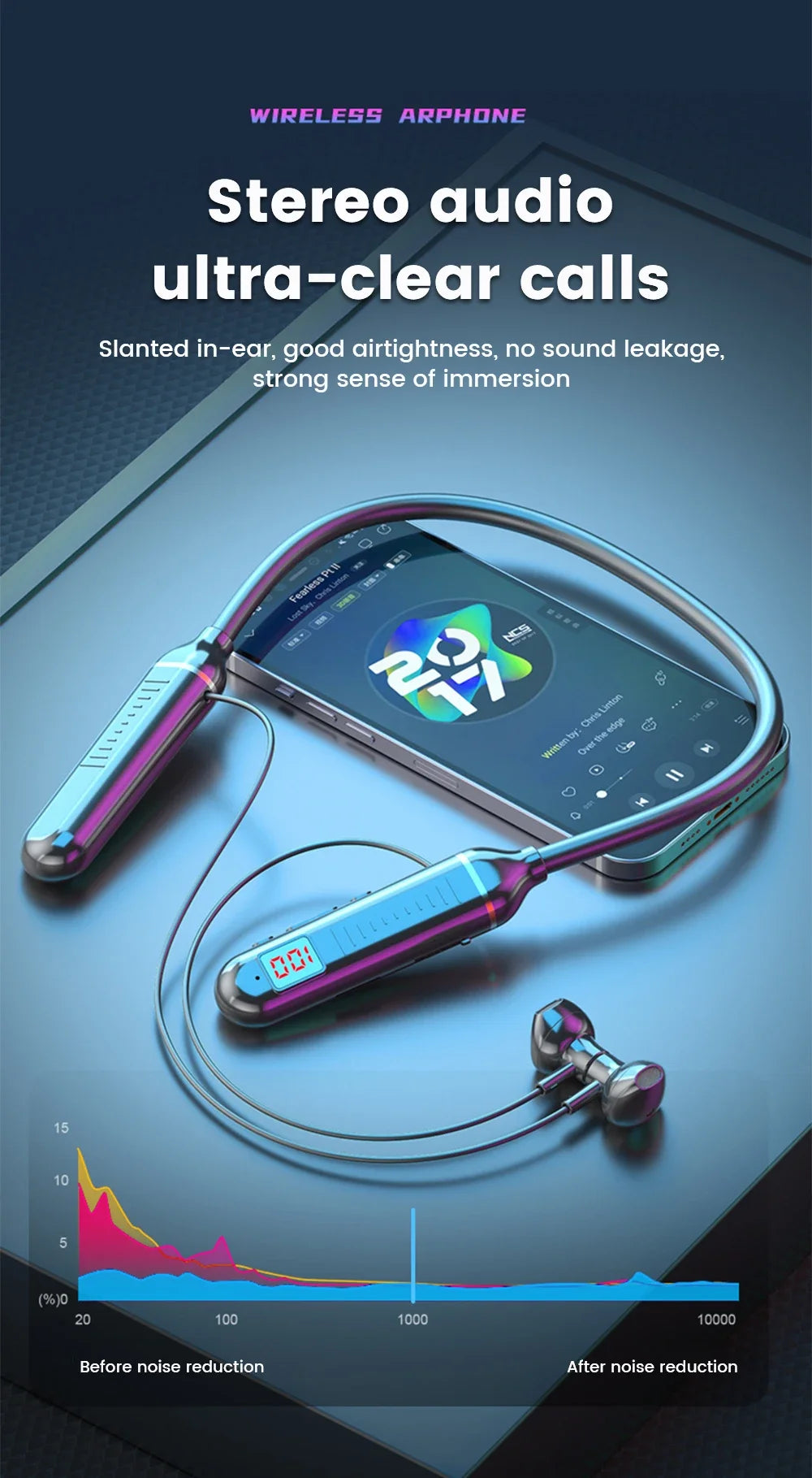 Wireless Earphones 5.3 Neckband Headphones Gaming LED Display Stereo Sports Headset Halter Waterproof Magnetic Earbuds