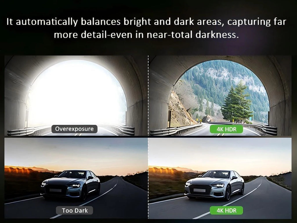 Dash Cam for cas 4K UHD Recording Front Rear Car Camera HDR Night Vision Recorder Built in Wi-Fi Parking Mode