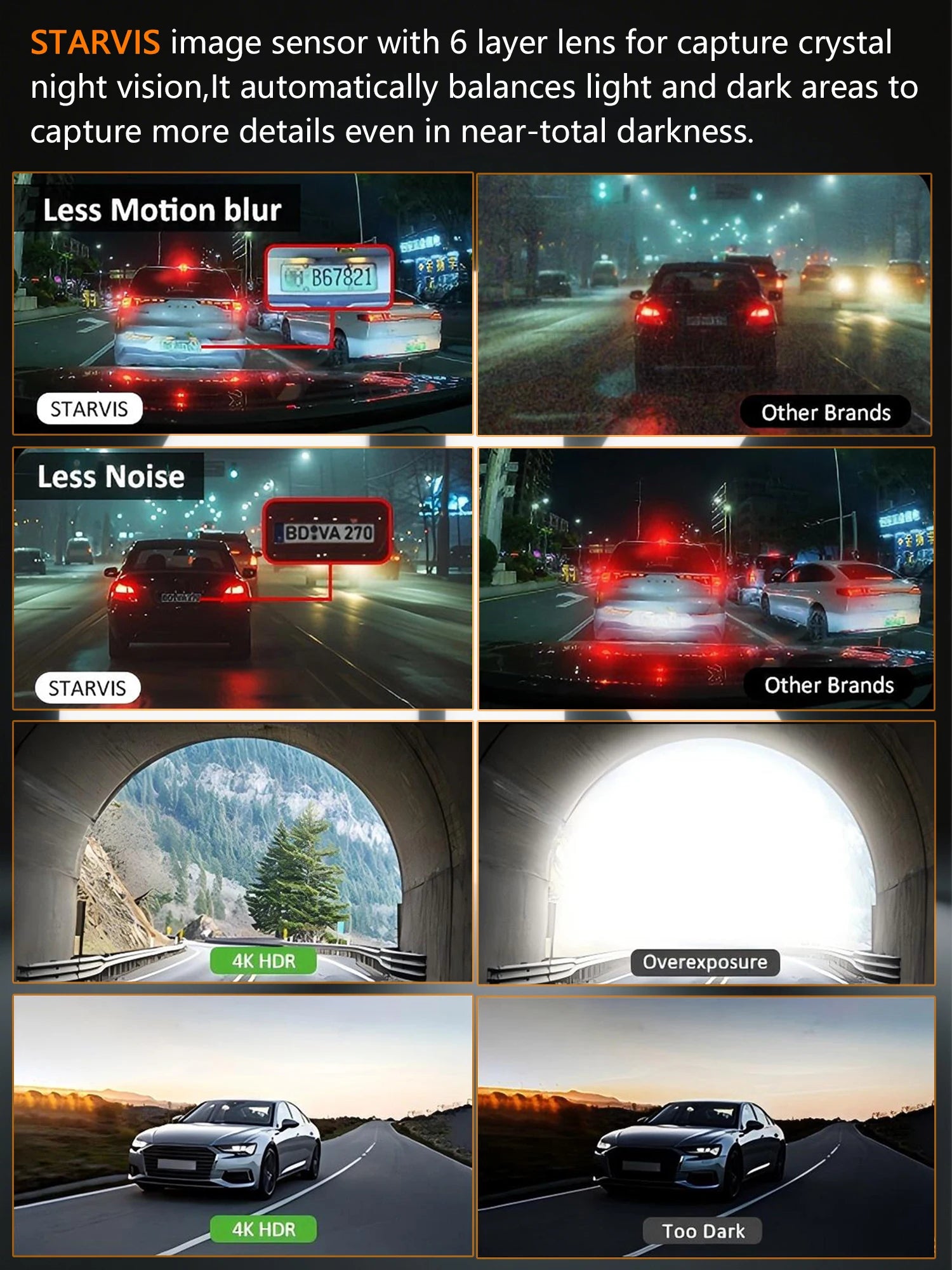 Dash Cam for cas 4K UHD Recording Front Rear Car Camera HDR Night Vision Recorder Built in Wi-Fi Parking Mode