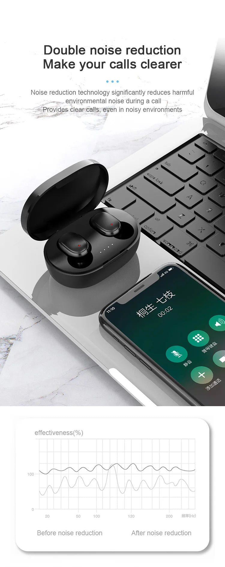 TWS Bluetooth Headphone Wireless Earphone Stereo Headset sportEarbuds microphone with charging box forsmartphone