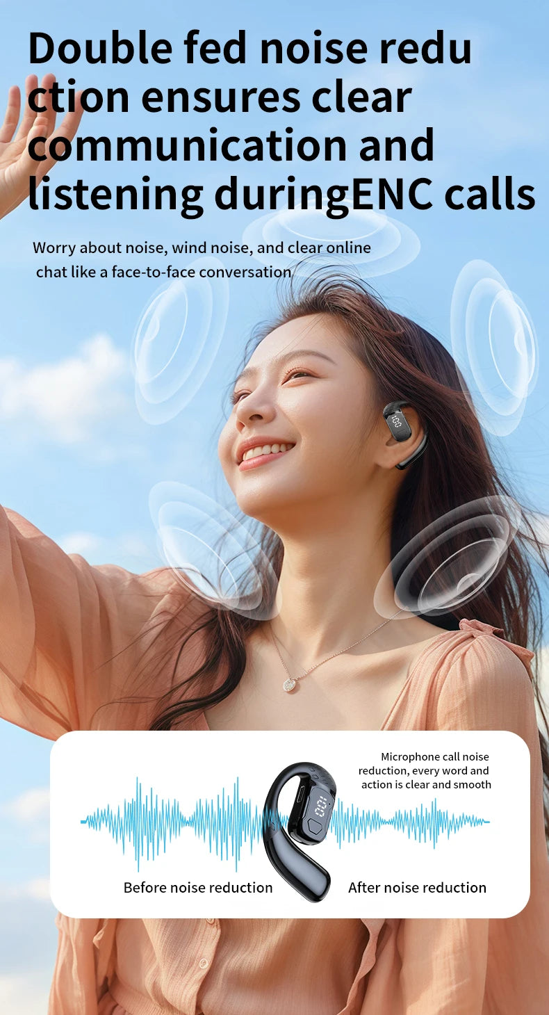 Wireless Headset 180° Rotation Adjustable Left Right Open Bluetooth 5.4 Ear Universal Earphone Mic Sport Business Music Ear-Hook