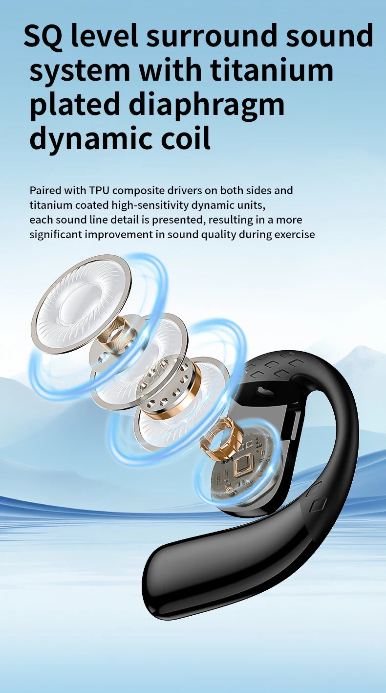 Wireless Headset 180° Rotation Adjustable Left Right Open Bluetooth 5.4 Ear Universal Earphone Mic Sport Business Music Ear-Hook