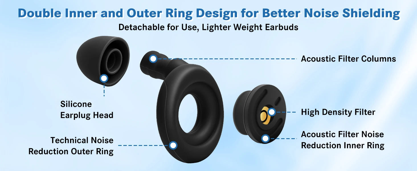 Ear Plugs for Noise Reduction Ear Protection Reusable Silicone Ear Plugs Swimming Ear Plug Sleeping Earplugs Set Oordopjes
