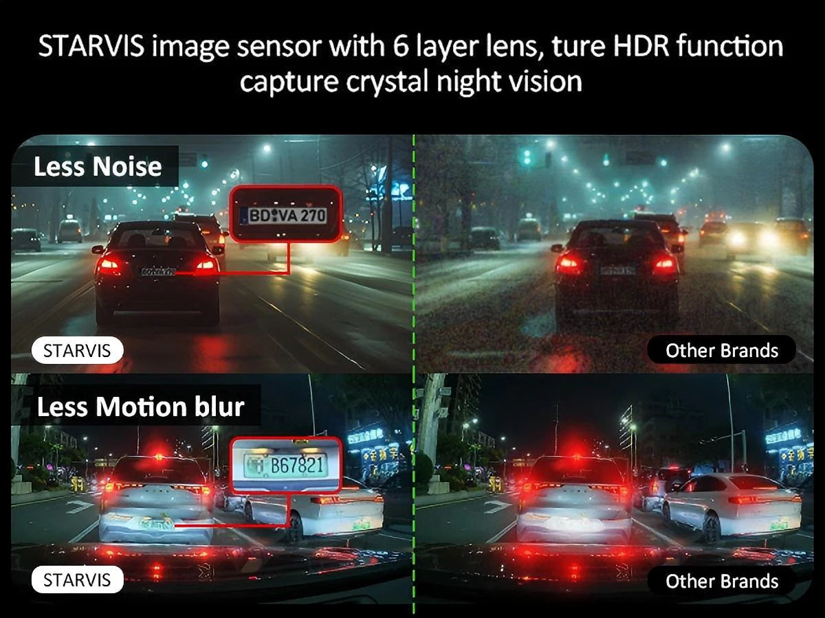 Dash Cam for cas 4K UHD Recording Front Rear Car Camera HDR Night Vision Recorder Built in Wi-Fi Parking Mode