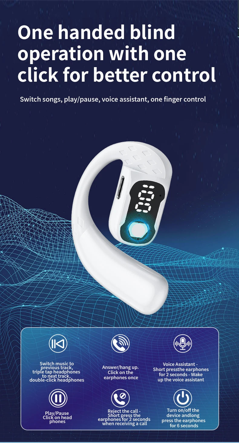 Wireless Headset 180° Rotation Adjustable Left Right Open Bluetooth 5.4 Ear Universal Earphone Mic Sport Business Music Ear-Hook